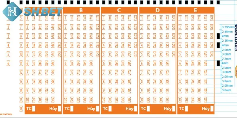 Khái niệm về Power 6/55