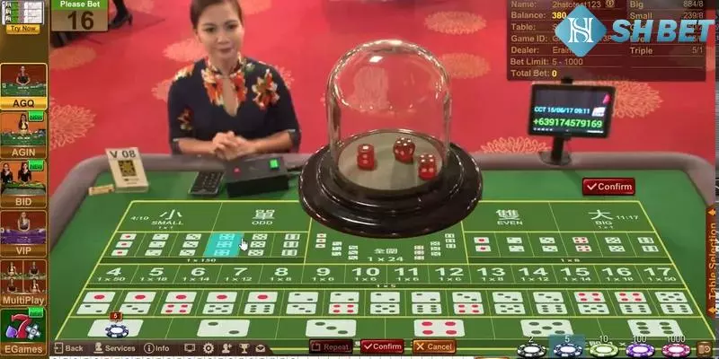 Chiến lược này giúp bạn kiểm soát tốt rủi ro