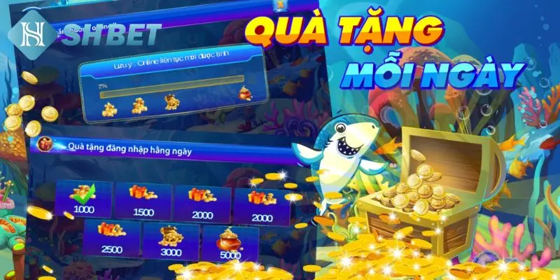 Chiến thuật bách trúng bách thắng trong săn cá Zui