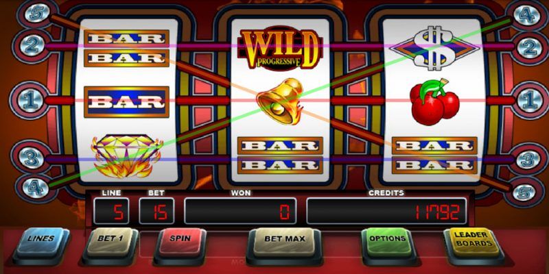 Top 3 game slot hay nhất hiện nay